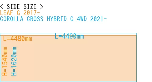 #LEAF G 2017- + COROLLA CROSS HYBRID G 4WD 2021-